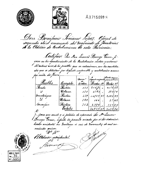 Crtificación de las fincas que posee Don Lorenzo en noviembre de 1915